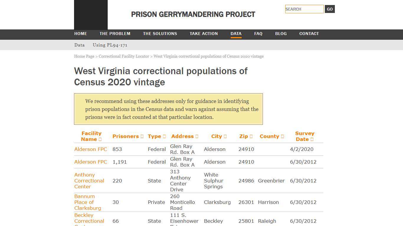 West Virginia correctional populations of Census 2020 vintage | Prison Gerrymandering Project